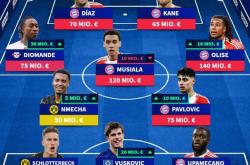 九游游戏刚刚！阵容厚度经受考阿斯顿维拉迎德甲关键赛，拜仁带队取胜的简单介绍